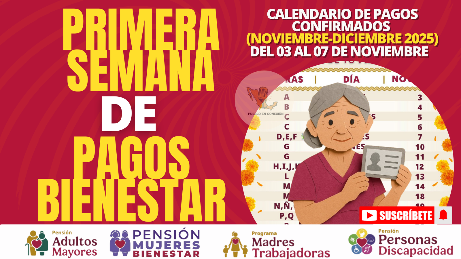 ¡ATENCIÓN! Si tu apellido es A, B, C, D, E o F, tu pago ya llegó. Aquí te decimos cómo ahorrarlo.